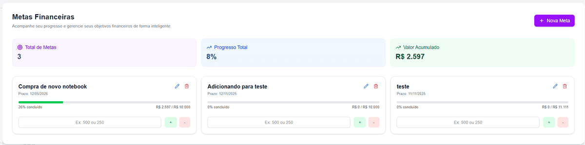 Metas Financeiras