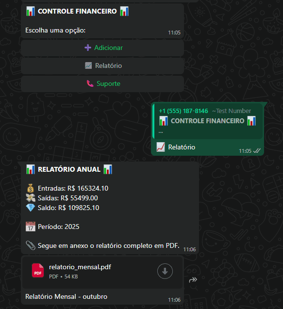 Relatórios Inteligentes